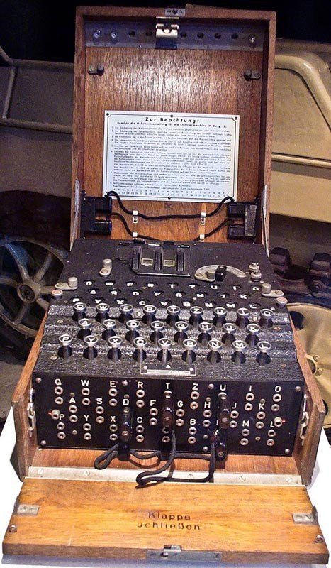 German Enigma