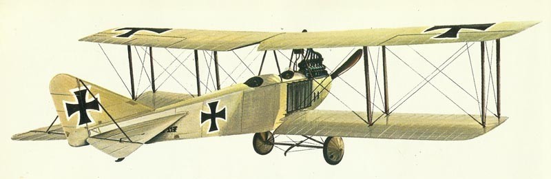 Model Albatros B.II