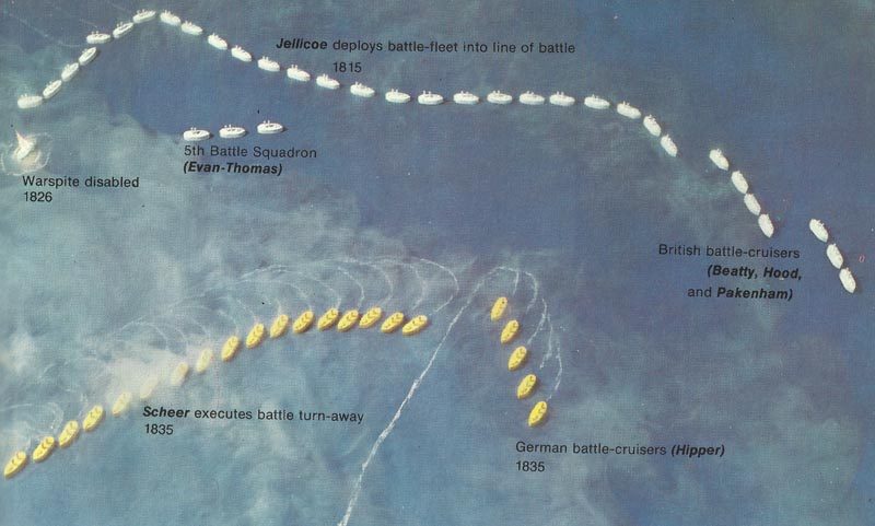 fleet action between 1815 and 1835 hours