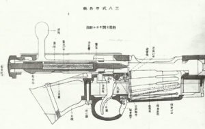  mechanism of the Ariska rifle 