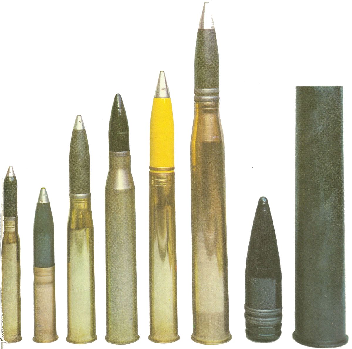 Artillery Ammunition Comparison 