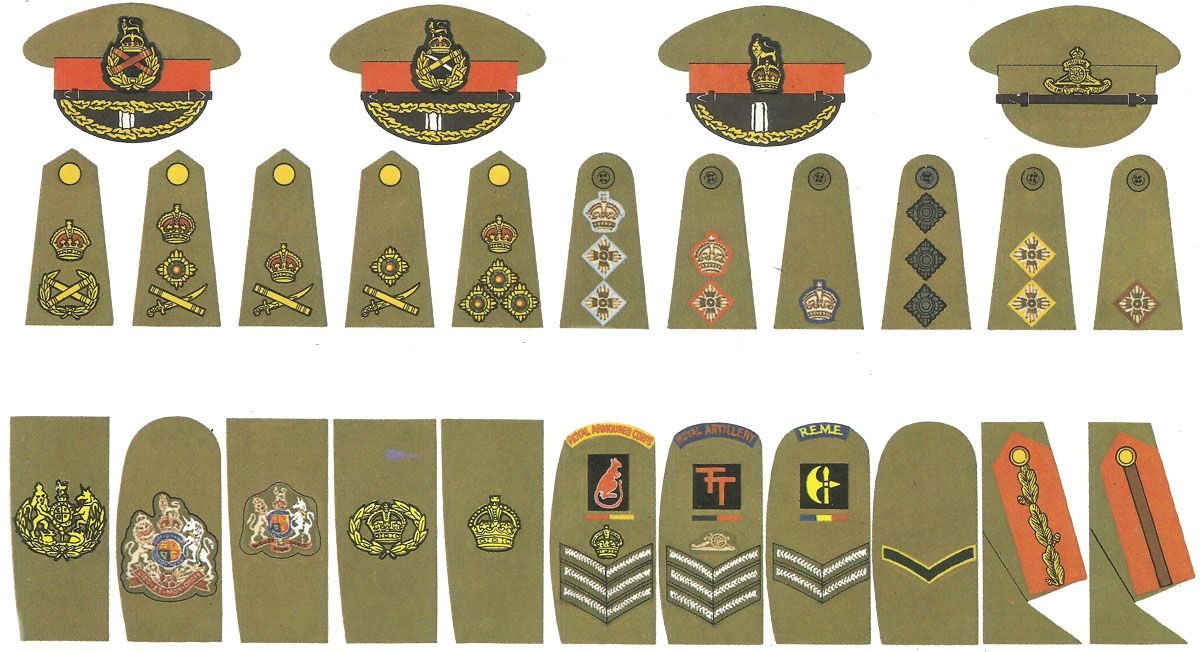 British Army insignia