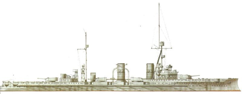 German Armoured cruiser Blücher