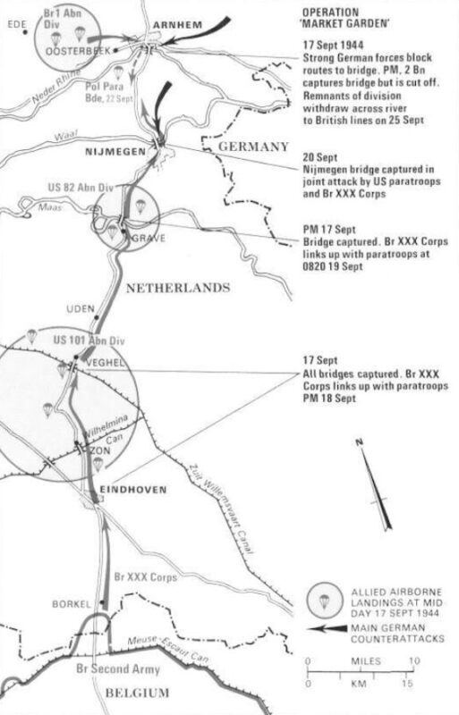 Operation Market Garden